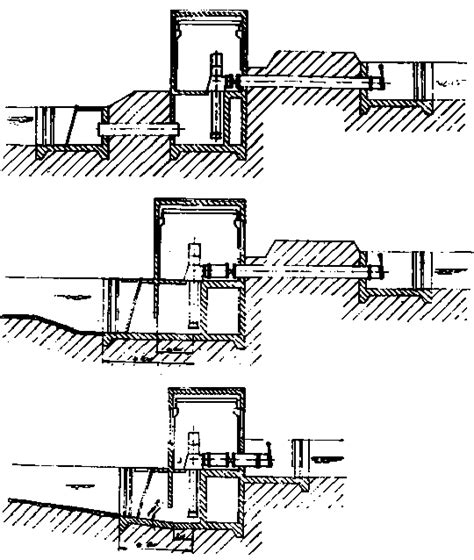 Chapter 16 Design of Pumping Stations