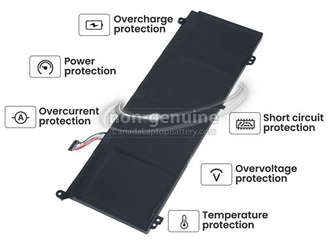 Lenovo THINKBOOK 15 G2 ITL-20VE006UUS long life replacement battery ...