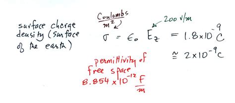 surface charge density units - Exie Fetzer