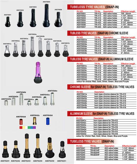 Ranger Stork - Tyre Repair Tools, Material, Accessories, Wheel ...