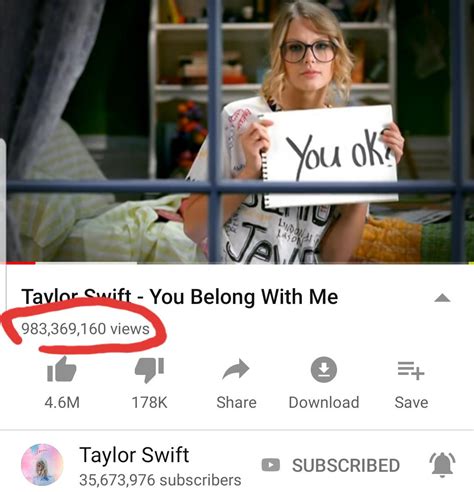 You Belong With Me is 17mil away from being Taylor's 5th YouTube video with over a billion views ...