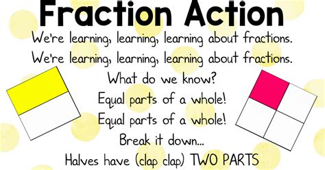 fraction chant.pdf | Fun fractions, 2nd grade math, Math songs