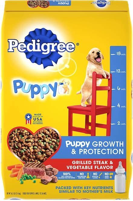 ≡ Pedigree vs Purina Comparison: Which Dog Food is Better?