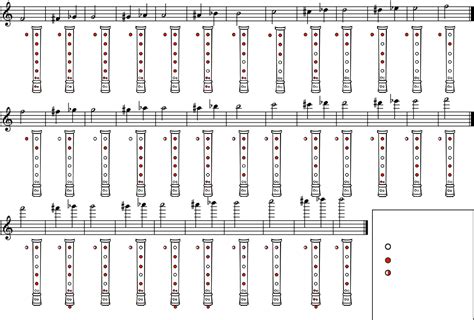 Baroque And English Fingering Chart For C Recorders Flute Fingering Chart, Recorder Fingering ...