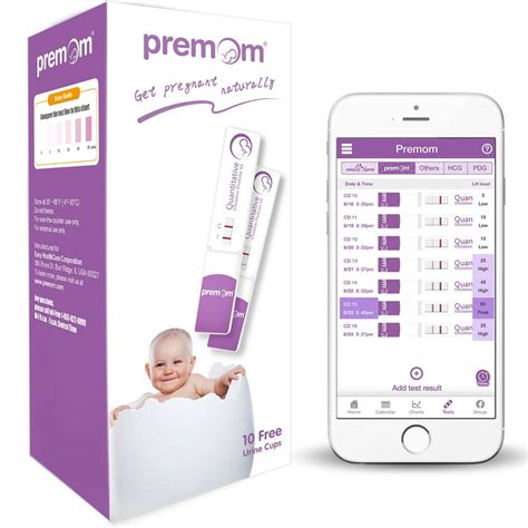 Premom Quantitative Ovulation Test Dip Card, Ovulation Predictor Kit ...