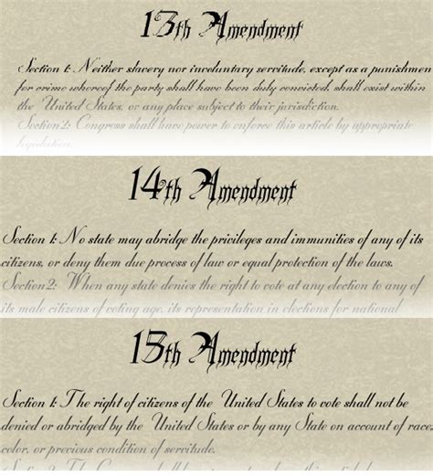 The Civil War Amendments - History