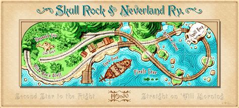 Skull Rock & Neverland Ry - HOn30 | Model railway track plans, Ho train layouts, Model train layouts