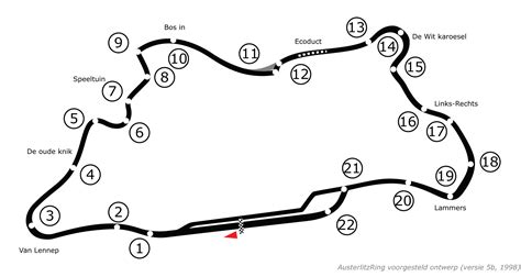 Would this fictional layout make for a good MotoGP track? : r/motogp