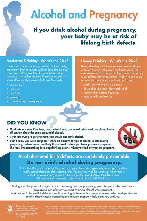 Alcohol and Pregnancy infographic | Infographic, Alcohol, Pregnancy