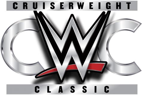 WWE Cruiserweight Classic Tournament Results (6/23/2016 Tapings ...