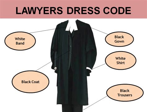 Why Lawyers Wear Black Coat - You Will Never Get To Know | Legodesk