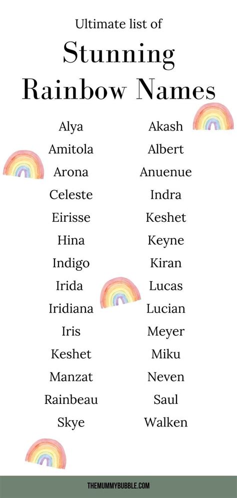 Stunning Rainbow Baby Names