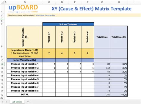 XY (Cause & Effect) Matrix Online Software Tools & Templates