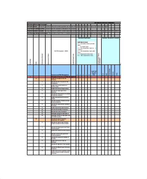 6+ Policy Gap Analysis Templates - Free Sample, Example, Format | Free ...