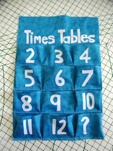 Creating my way to Success: Times tables memory game pockets - a tutorial