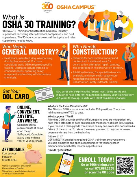 Combating Fake OSHA Certifications Learning Alliance Corporation | atelier-yuwa.ciao.jp