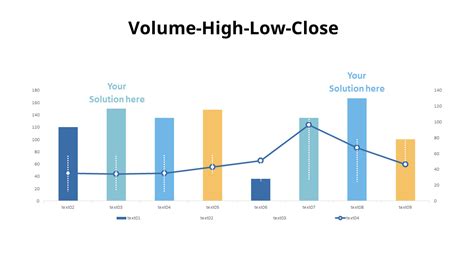 Various Stock Bar Chart Set