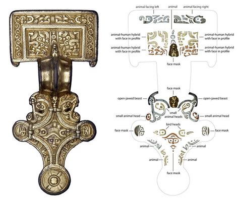 Anglo-Saxon metalwork codes: British Museum curator explores the symbols and stories embedded in ...