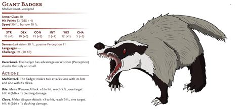 D&D Basic Monsters: Giant Badger