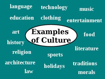 What Is Cultural Diffusion Definition - slideshare