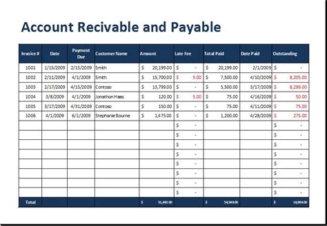 Accounts Payable Invoice Template
