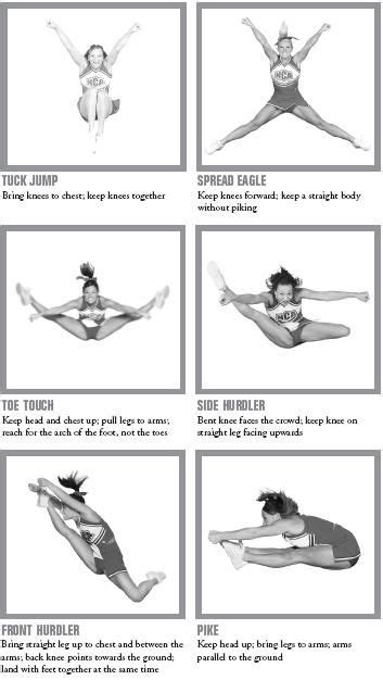 What are cheerleading jumps and how do you perform them. | Cheer jumps, Cheerleading jumps ...