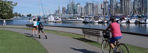 Things to Do in North Vancouver | Holiday Inn & Suites hotel