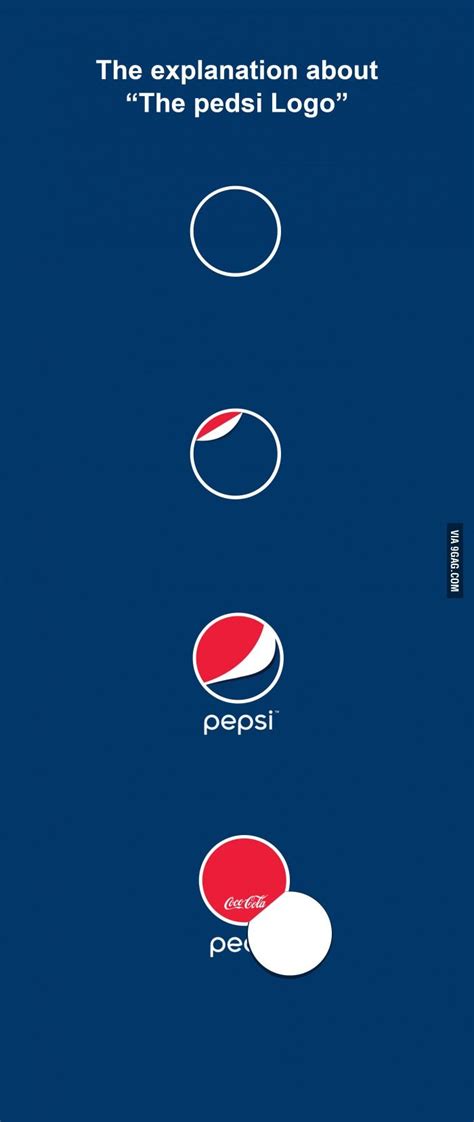 The truth about the pepsi logo. | Pepsi logo, Pepsi, Funny disney jokes