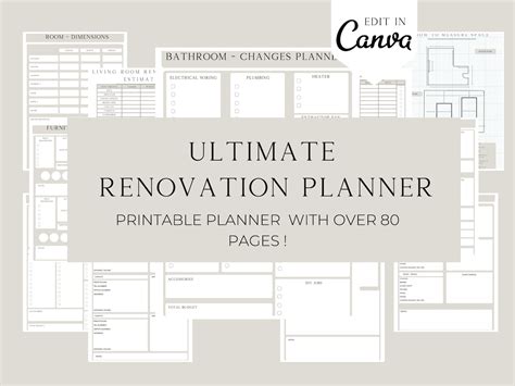 Ultimate Home Renovation Planner, House Improvement, House Renovation ...