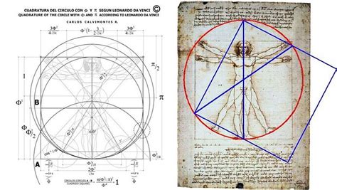 Introducir 119+ images pintura el hombre de vitruvio - Viaterra.mx