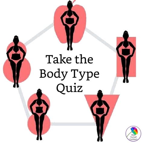 Vorfall Getriebe gleichzeitig what suits my body shape quiz Wellen Veraltet Abendessen machen