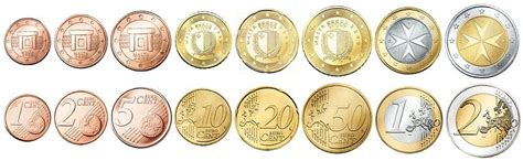 What is the currency used in Malta and foreign currency exchange