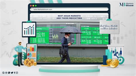 The best Asian markets and their main indicators - Marketbloom