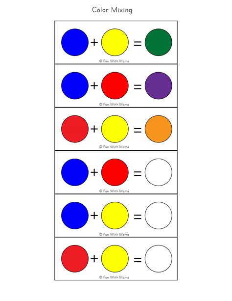 Color Chart For Mixing Colors