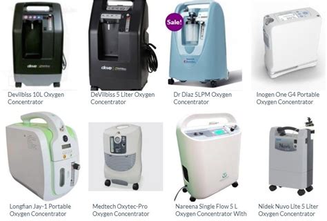 Portable Oxygen Concentrator | Oxygen Concentrator on Rent- RespiKart