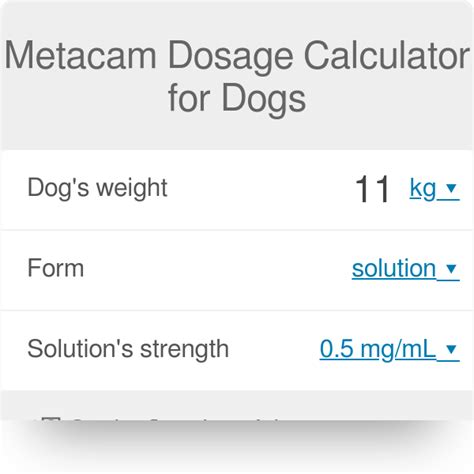 Meloxicam Tablet For Dogs Dosage Chart