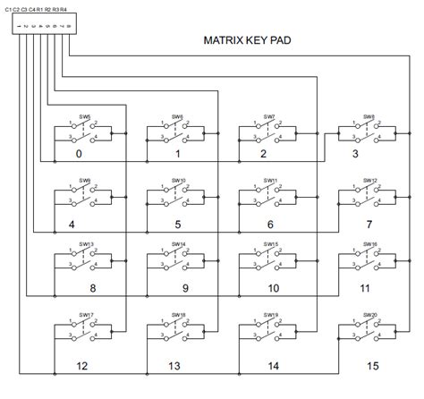 Interface 4x4 Matrix Keypad With Microcontroller - EmbedJournal