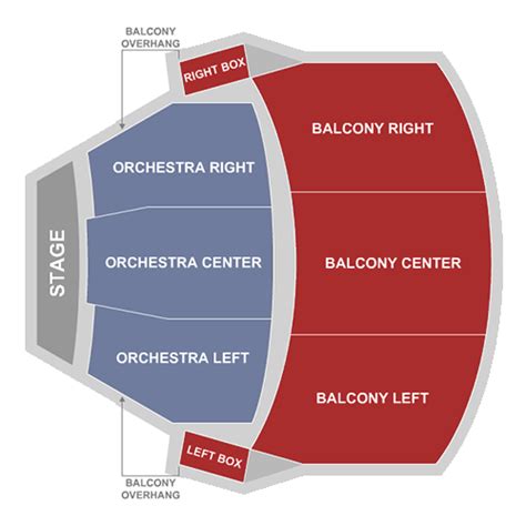 Vic Theater Seating Map | Elcho Table