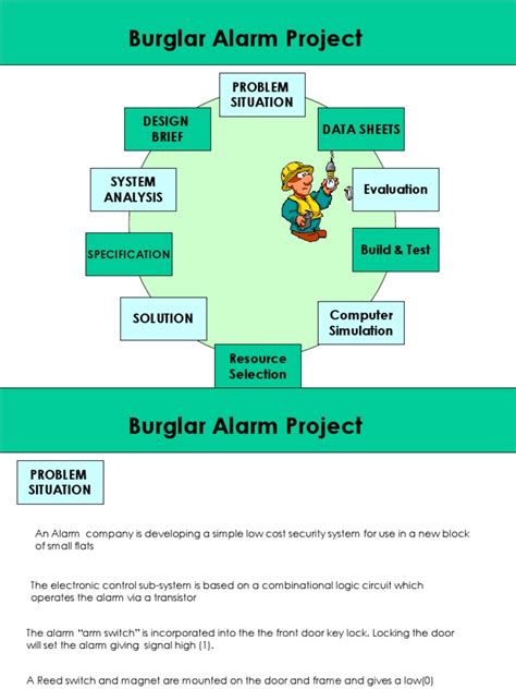 Electronics - Burglar Alarm Project | Electronic Circuits | Integrated Circuit