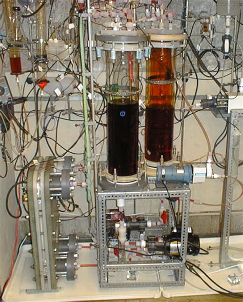 Inorganic Synthesis | Electrochemistry R&D Lab