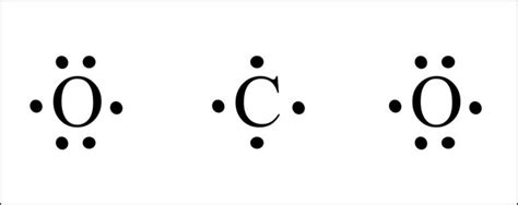 CO2 Lewis Structure - Easy Hard Science