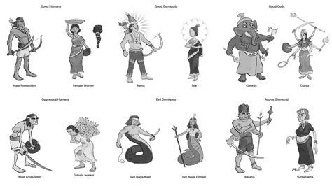 Chaturanga Character Concepts by rillani on DeviantArt