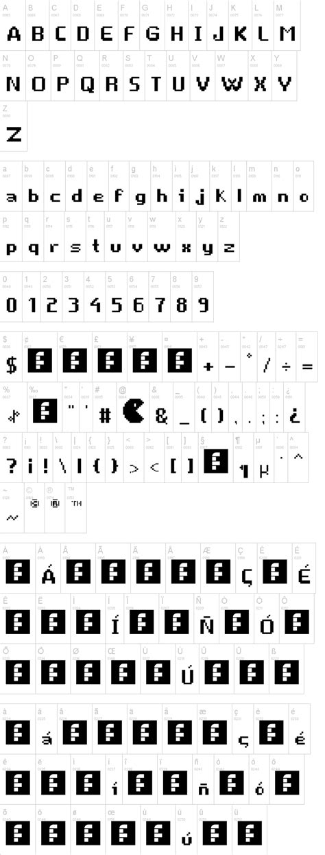 Game Over Font | dafont.com