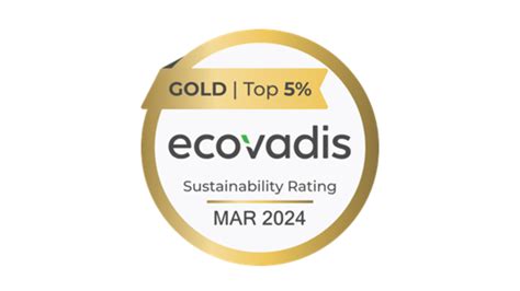 Teijin Aramid achieves EcoVadis Gold Medal for sustainability - World of Technical Textile