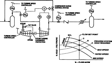 Surge Protector Circuit Definition - Circuit Diagram