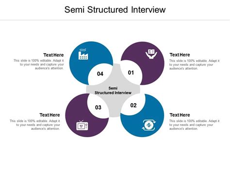 Semi Structured Interview Ppt Powerpoint Presentation Infographic Template Layout Ideas Cpb ...