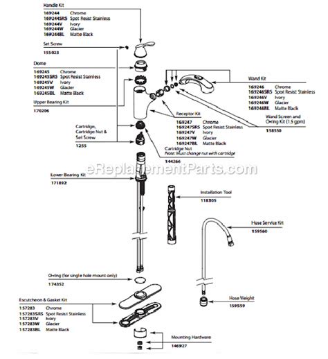 Moen Arbor Kitchen Faucet Parts Diagram Dandk Organizer