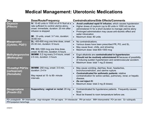 Utertonic Guide