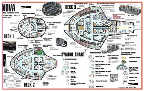 Nova Class Deck Plans (Decks 1 - 8) | Memory Gamma | Fandom