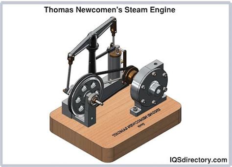 The History of the Steam Engine: Advancements, Uses